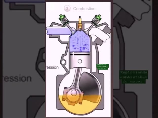 Condensación dentro del cilindro